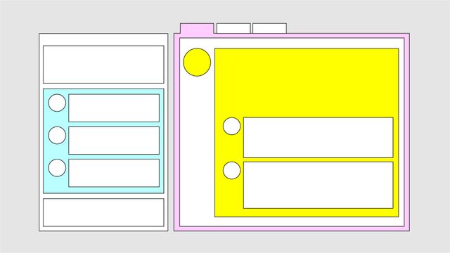 wireframe of a site, with multiple nested components